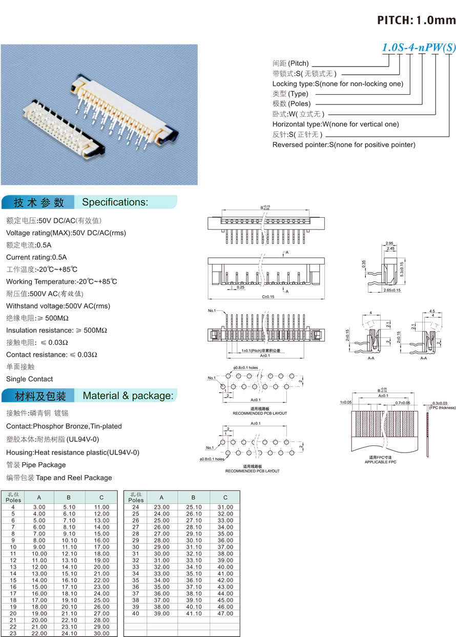 1.0S-4-nPW(S)-p.jpg