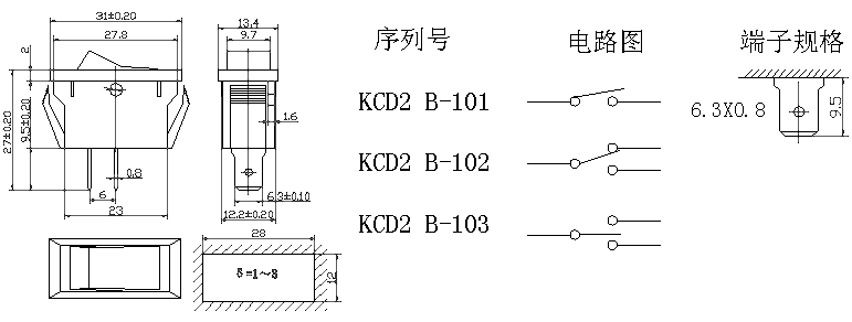 KCD2 B-103: tech img