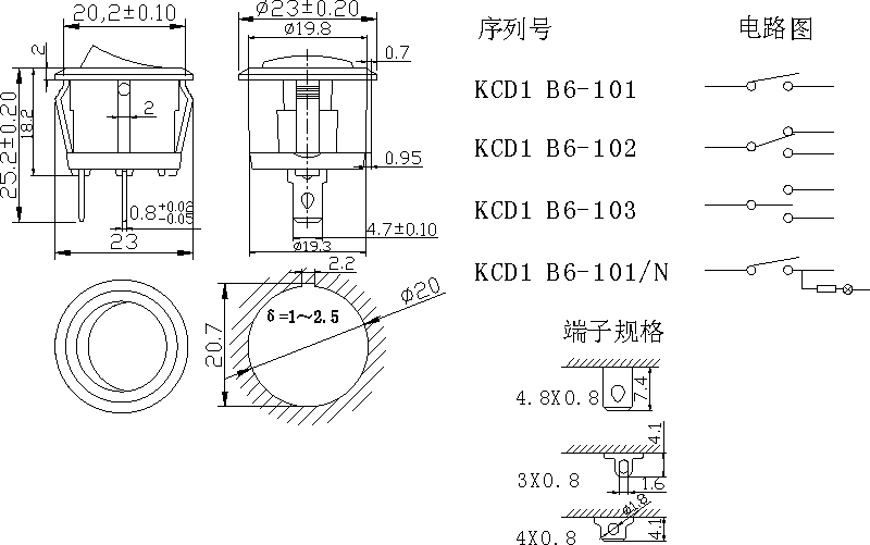 KCD1 B6-102: tech img